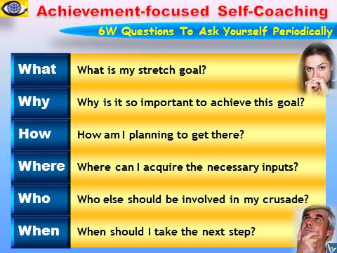 Achievement-focused Self-Coaching: 6W Coaching