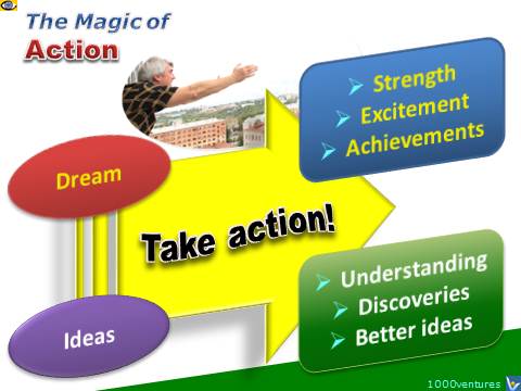 Magic of Action