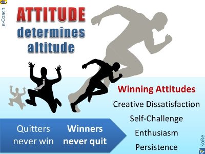 Attitude determines altitude Winning Attitudes winners vs. losers