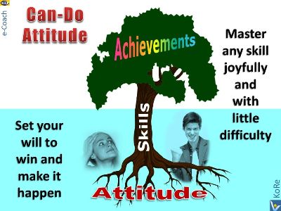 Can Do Attitude