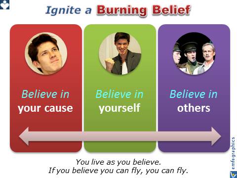 Burning Belief