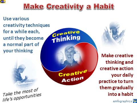 Creativity as a Habit: Creative Thinking + Creative Action, Vadim Kotelnikov