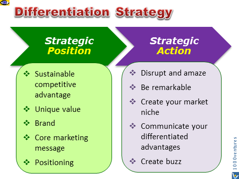 Differentiation Strategy - Strategic Position + Strategic Action