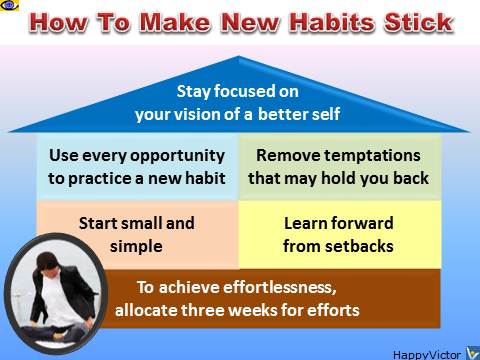 How To Create Great Habits and Make New Habits Stick: 5 Tips, emmotional infographics,