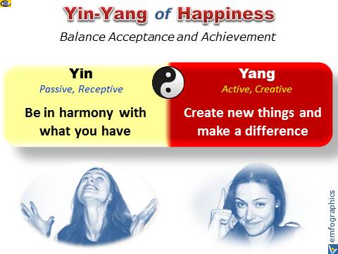 Happiness Emfographics by Vadim Kotelnikov: Yin and Yang of Happiness - Enjoy what you have and create new things