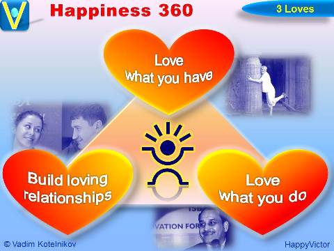 Happiness 360: 3 Loves - Love what you have, Love what you do; Build Loving relationships