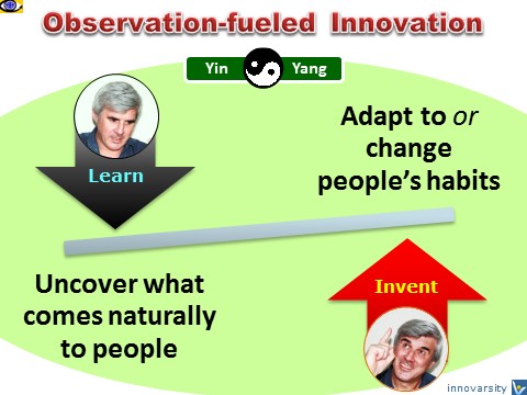 Observation-fueled innovation customer value creation Yin and Yang strategies