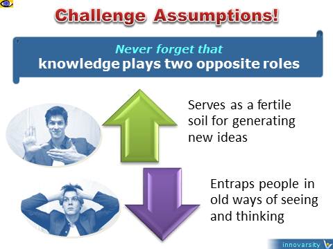 Challenge Assumptions, 2 roles of knowledge, angel devil, fertile soil, trap, Dennis Kotelnikov