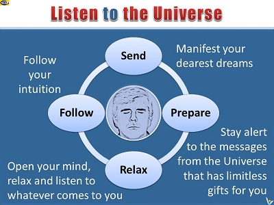 How to Listen to the Universe, Vadim Kotelnikov, manifest your dreams, relax and open your mind
