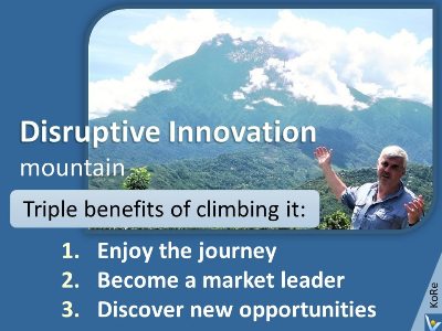 Disruptive innovation benefits mountain quotes Vadim Kotelnikov