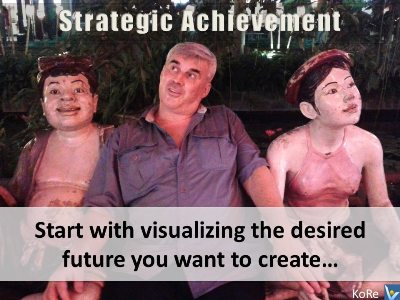 Strategic Visualization, creaative acheivement quotes Vadim Kotelnikov