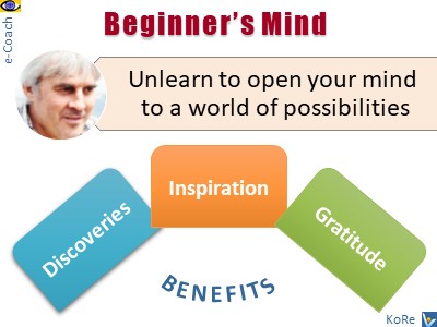 Beginner's Mind open your mind to new possibilities Vadim Kotelnikov