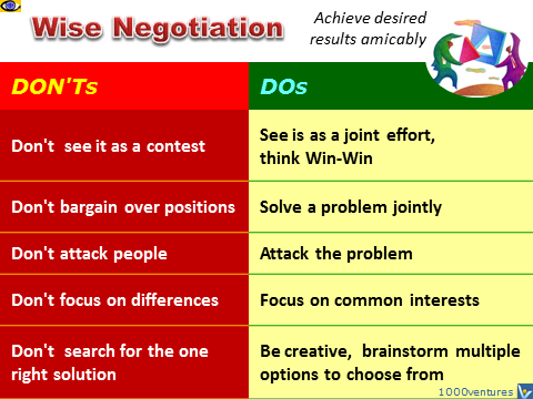 Wise Negotiations DDos and DON'Ts, Negotiation Tips by Vadim Kotelnikov