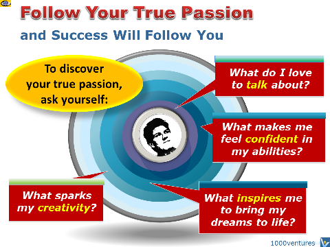 True Passion - question to discover it - follow your passion and success will follow you