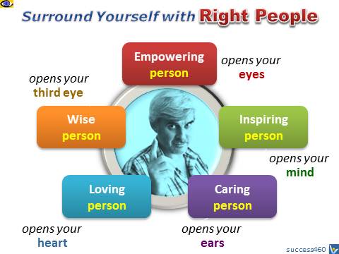 Surround Yourself with Right People: empowering, inspiring, caring, loving, wise, Vadim Kotelnikov