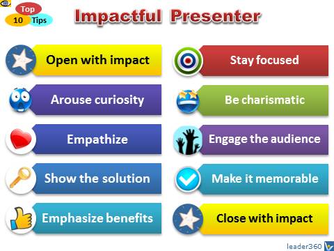 Impactful Presenter: How To To Make a Compelling Presentation Top 10 Tips Structure