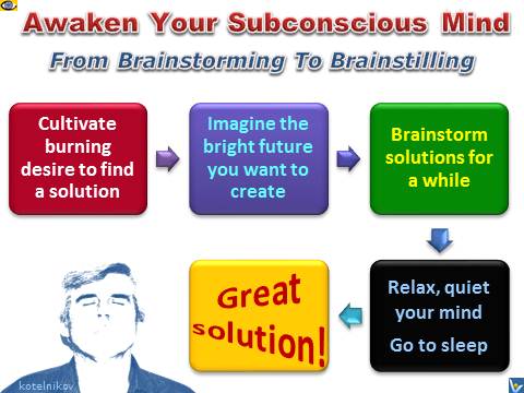Awaken Your Subconscious Mind To Create, Invent or Solve a Complex Problem - Brainstorming followed by Brainstilling - Vadim Kotelnikov