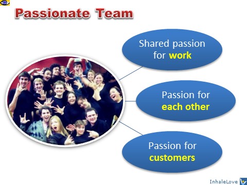 Passionate Team: passion for work each other, love customers