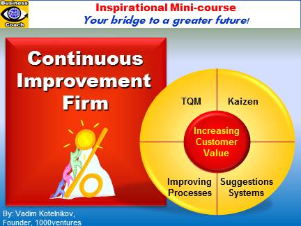 Continuous Improvement Firm (CIF)  - Smart & Fast Mini-course by Vadim Kotelnikov (PowerPoint presentations download)