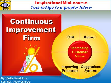 systems improvement and tqm