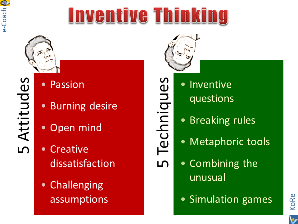 KoRe Inventive Thinking techniques, how to invent