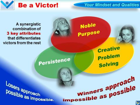 Winner Emfographics: BE a VICTOR! - synergy of three attributes" Noble Purpose, Creative Problem Solving, Persistence by Vadim Kotelnikov