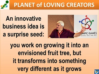 Business idea innovation tree best quotes Vadim Kotelnikov