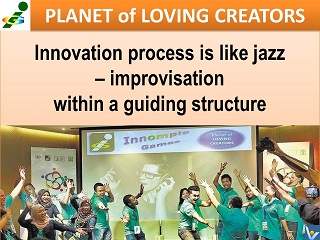 Innovation as a dance, jazz-like process