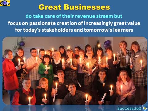 Great Business quote: Great businesses do take care of their revenue stream but focus on passionate creation of increasingly great value for today's stakeholders and tomorrow's learners. Vadim Kotelnikov quotes