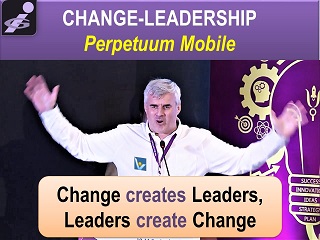 Change-Leadership Perpetuum Mobile Vadim Kotelnikov quotes Change creates leaders, leaders create change