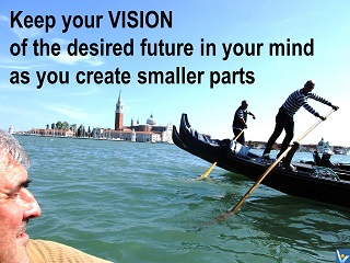 Leadership, vision, visiualization quotes, keep your vision in mind, Vadim Kotelnikov, photogram