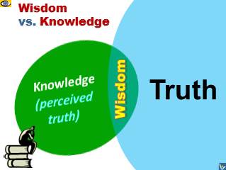 Wisdom vs Knowledge, definition of wisdom